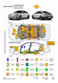 Folleto Hyundai Página 86