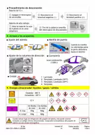 Folleto Hyundai Página 88