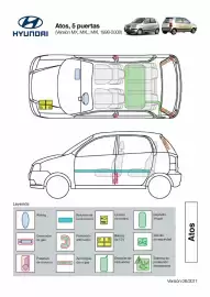 Folleto Hyundai Página 9