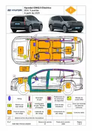 Folleto Hyundai Página 94