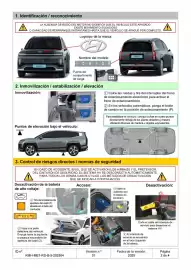 Folleto Hyundai Página 95