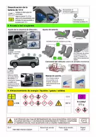Folleto Hyundai Página 96