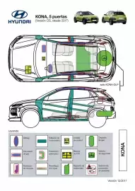 Folleto Hyundai Página 98
