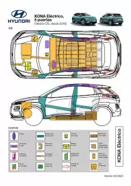 Folleto Hyundai Página 99