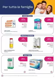 Volantino BENU Farma Pagina 9