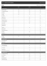 Opel tilbudsavis Side 5