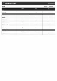 Opel tilbudsavis Side 6