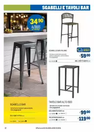 Volantino Metro Pagina 12