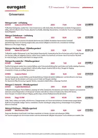 Eurogast Grissemann Flugblatt Seite 6