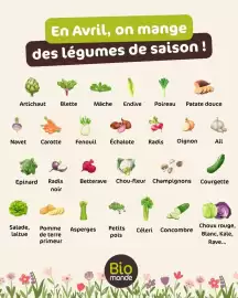 Catalogue Biomonde page 3