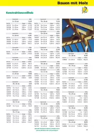 Holz Possling Prospekt Seite 67