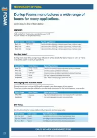 Clark Rubber catalogue Page 22