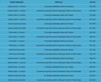 Catálogo Fantasilandia Página 2