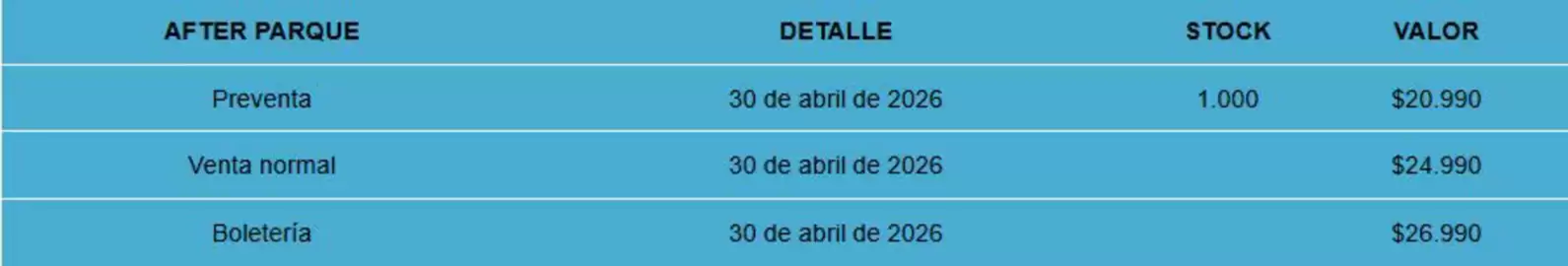 Catálogo Fantasilandia Página 3