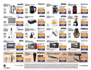 Catálogo Cetrogar Página 12