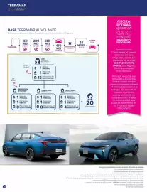 Catálogo Terramar Brands Página 30