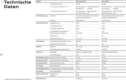 Audi Prospekt Seite 106