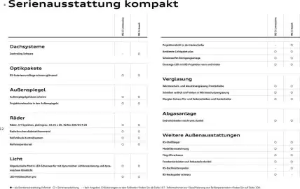 Audi Prospekt Seite 12