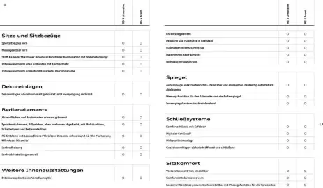 Audi Prospekt Seite 13