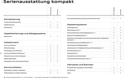 Audi Prospekt Seite 14