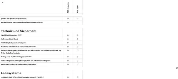 Audi Prospekt Seite 15