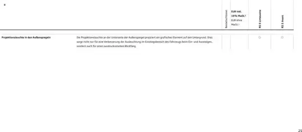 Audi Prospekt Seite 25