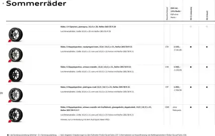 Audi Prospekt Seite 26