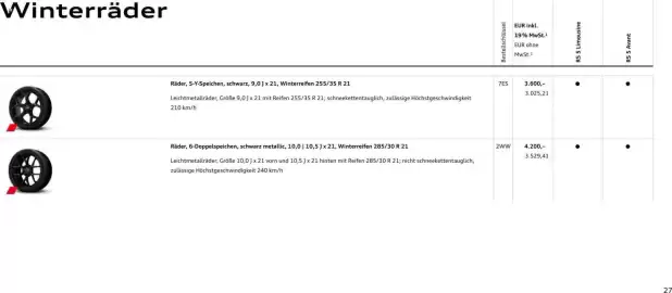 Audi Prospekt Seite 27