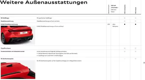 Audi Prospekt Seite 33