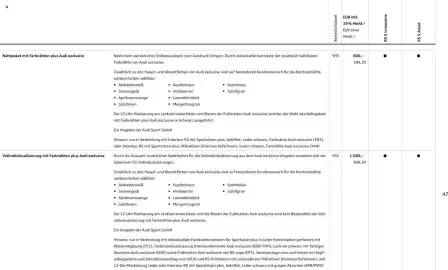 Audi Prospekt Seite 47