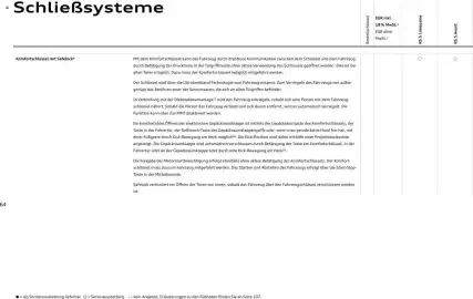 Audi Prospekt Seite 64