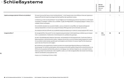 Audi Prospekt Seite 66