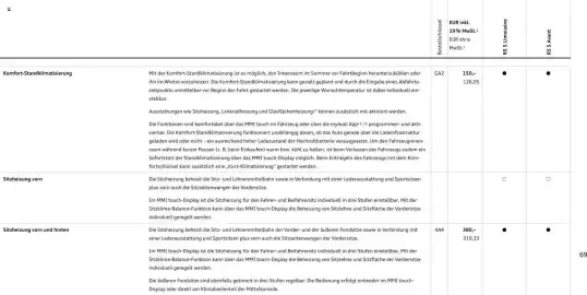 Audi Prospekt Seite 69