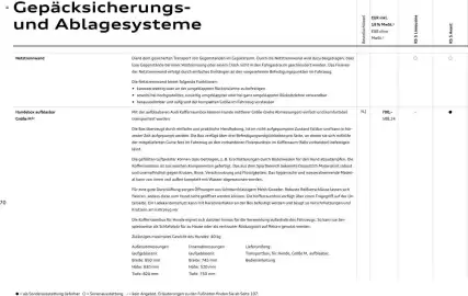 Audi Prospekt Seite 70