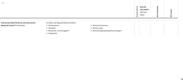 Audi Prospekt Seite 79