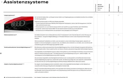 Audi Prospekt Seite 80