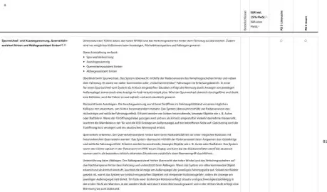 Audi Prospekt Seite 81