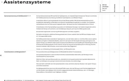 Audi Prospekt Seite 82