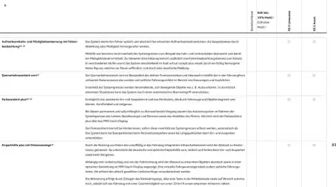 Audi Prospekt Seite 83