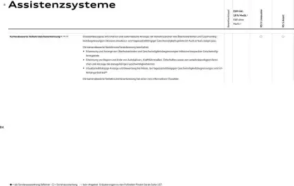 Audi Prospekt Seite 84