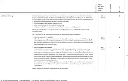 Audi Prospekt Seite 93