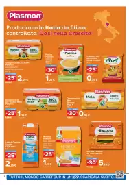 Volantino Carrefour Market Pagina 18