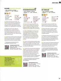 Delhaize magazine Pagina 63