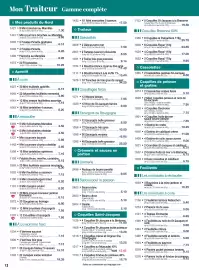 Catalogue Croque Gel page 12