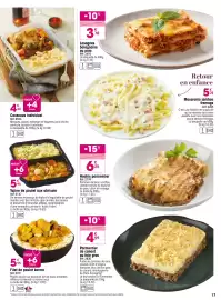 Catalogue Croque Gel page 17