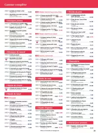 Catalogue Croque Gel page 31