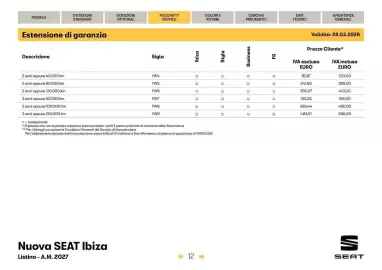 Volantino SEAT Pagina 13