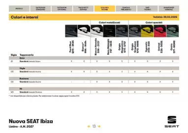 Volantino SEAT Pagina 14