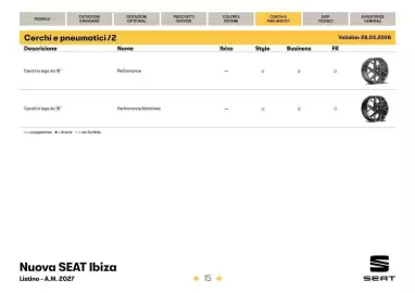 Volantino SEAT Pagina 16
