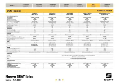 Volantino SEAT Pagina 17